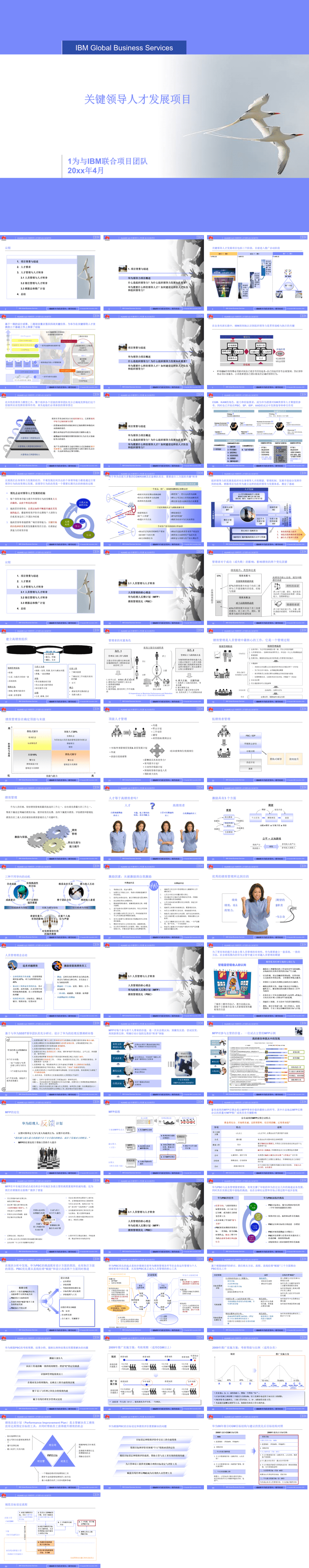 23PPT - 企业管理-48 华为关键领导人才发展项目.ppt
